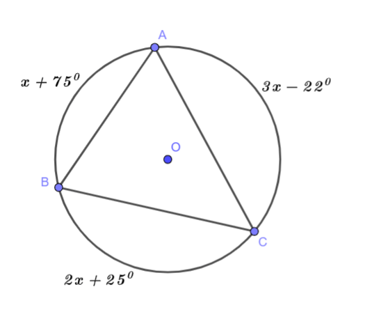 Cho tam giác nhọn ABC nội tiếp đường tròn (O). Các cung nhỏ AB, BC, CA có số đo